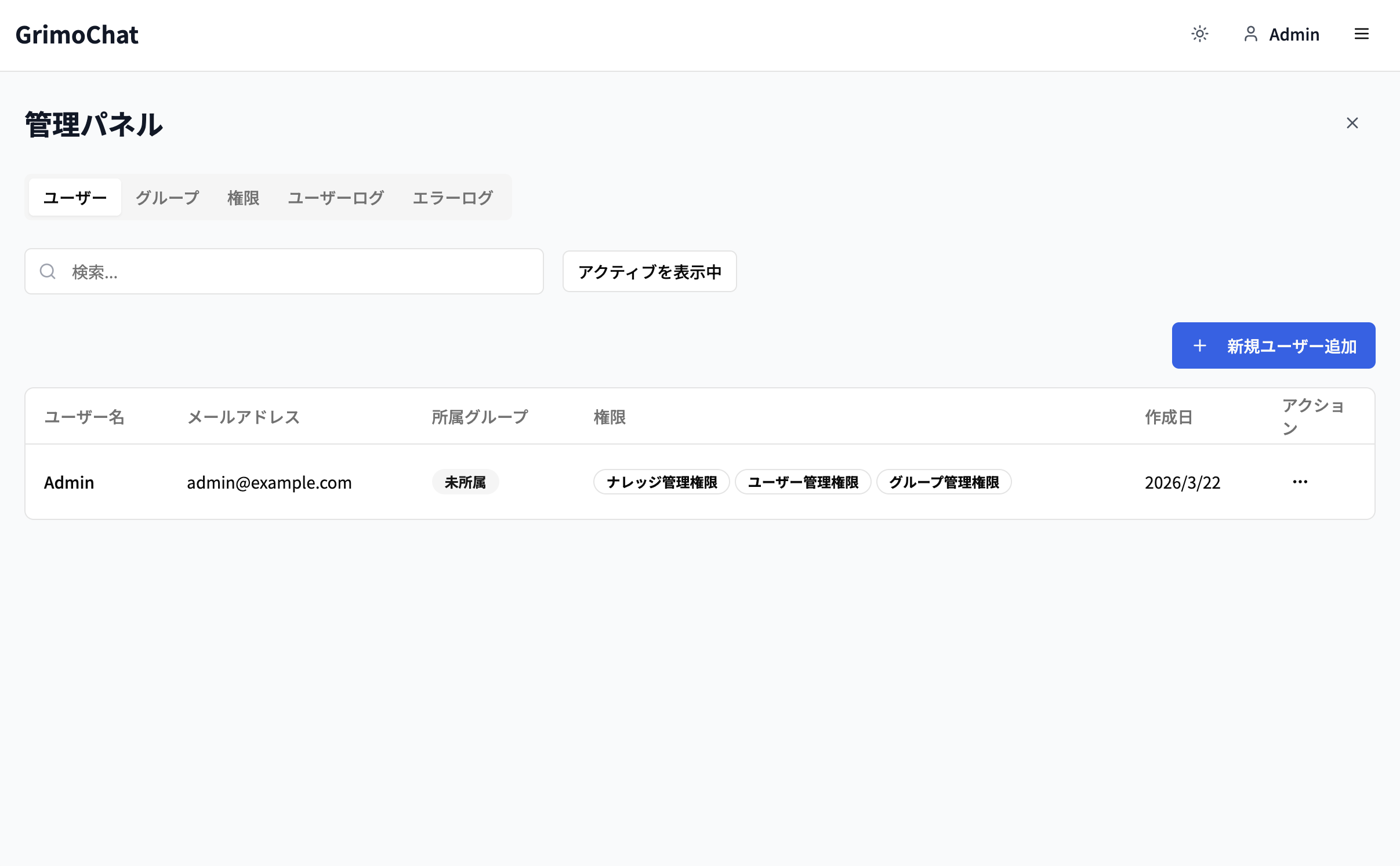 管理者パネル